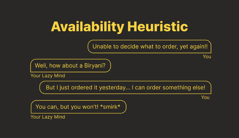 Featured image of post Cognitive Biases - Part 04: Availability Heuristic