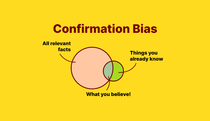 Featured image of post Cognitive Biases - Part  01: Confirmation Bias