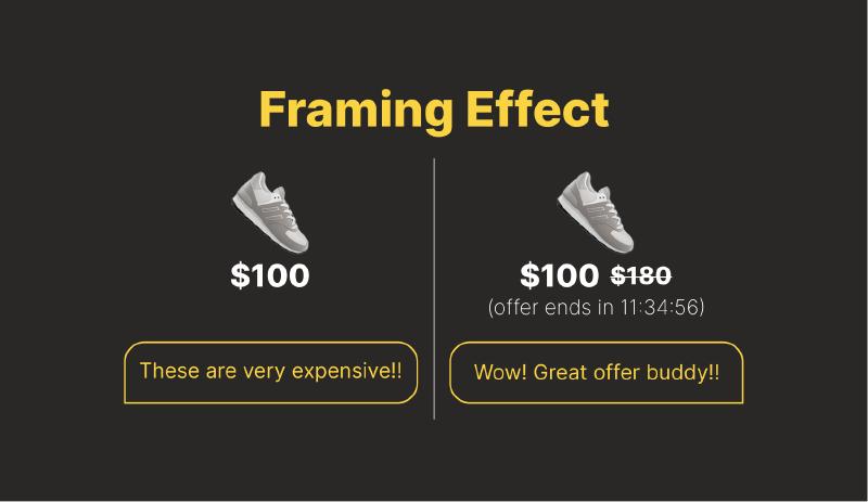Featured image of post Cognitive Biases - Part 05: Framing Effect